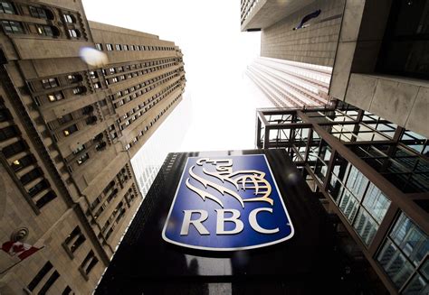 rbc foreign exchange